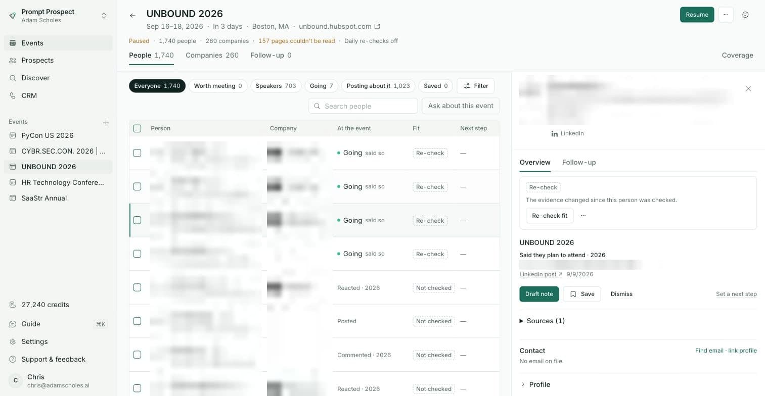 Prompt Prospect's event page for UNBOUND 2026 (names and companies blurred): the people list with each person's company, whether they are going, their fit and next step, and one person's rail open on the right with the verdict, the reason, the source and Draft note, Save and Dismiss buttons.